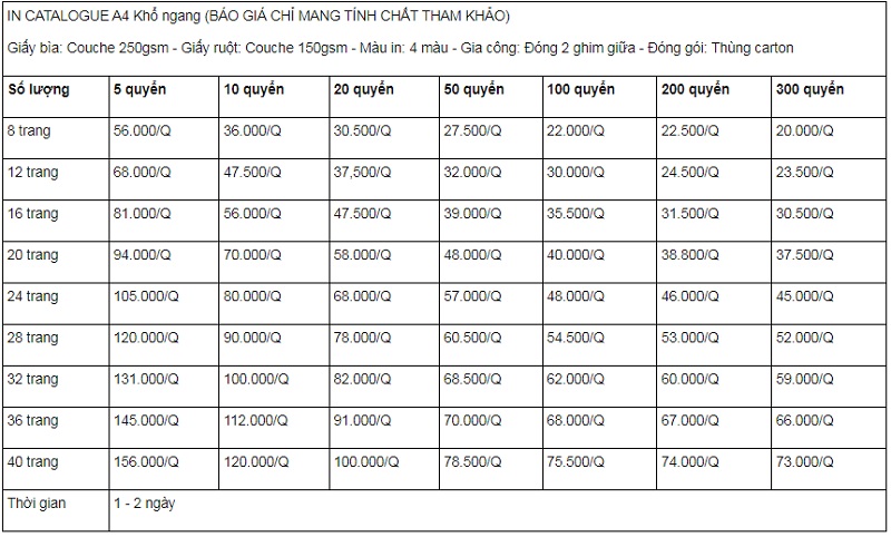 Báo giá in Catalogue giá rẻ tại HVH Printing