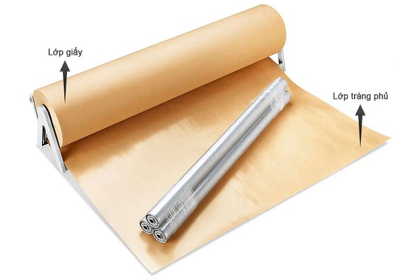 Giấy tráng phủ là gì?